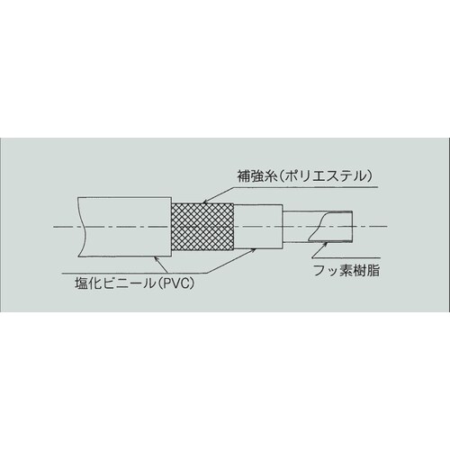 【量り売】マルチウルトラチューブ 4×9mm