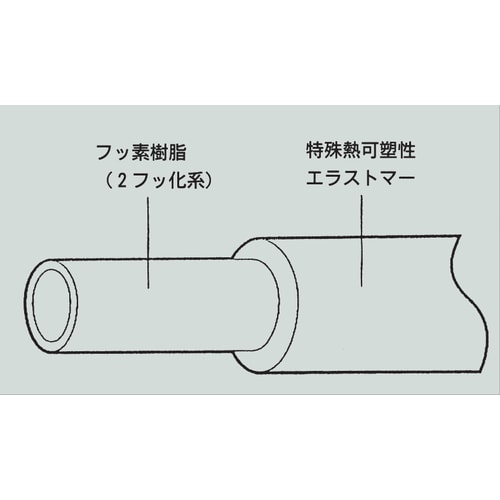 【量り売】柔軟フッ素チューブ E−PD−6×9