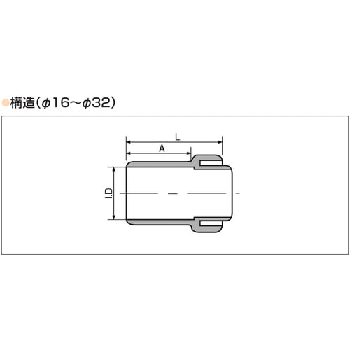ダクトホース N型用カフス 19φ