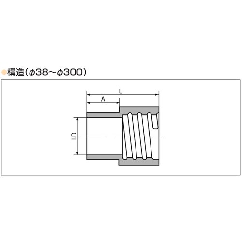ダクトホース N型用カフス 65φ
