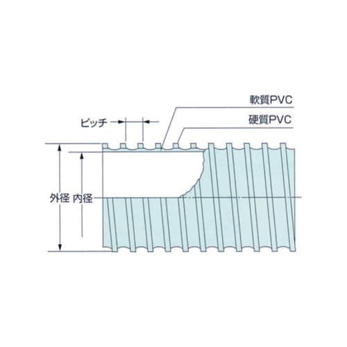 【量り売】ダクトEE型 75mm カット