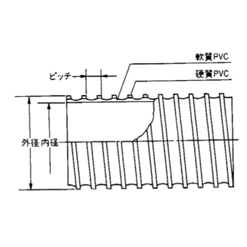 【量り売】TACダクトAS 呼径32