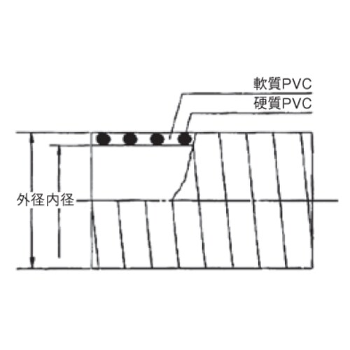 【量り売】TAC SD−C3 38 カット