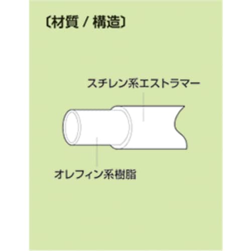 【量り売】KYチューブ E−KYT−5×7 カット