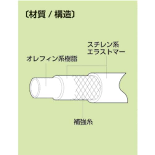 【量り売】KYサンフーズ E−KYS−12 カット