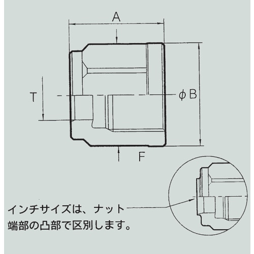 60−10N