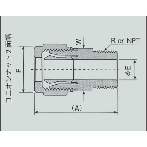 スーパー300 メイルコネクタP−MC 12−4B