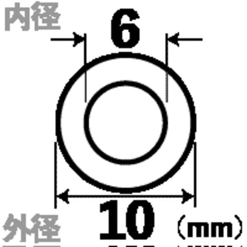 ANpCv