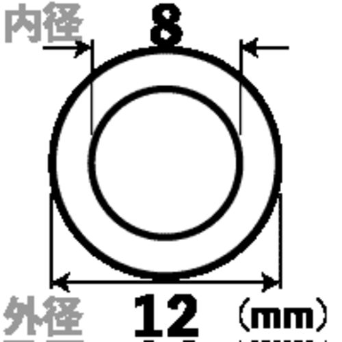 ANpCv
