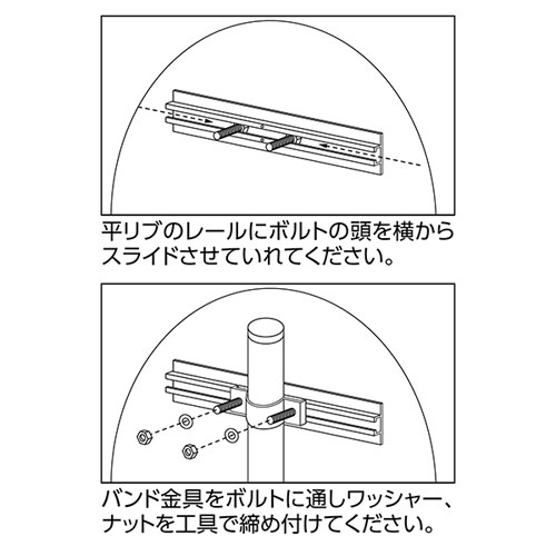リブ標識用取付けバンド 金具381U−S