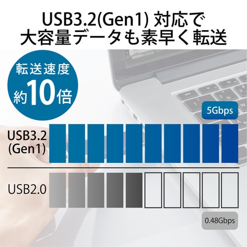 外付けSSD 超小型 250GB ブルー