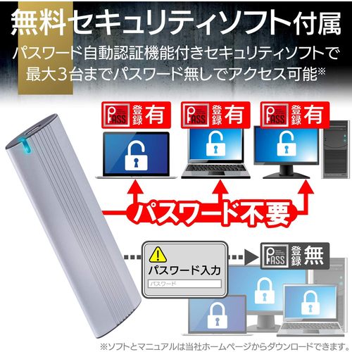 外付けSSD USB3.2 250GB シルバー