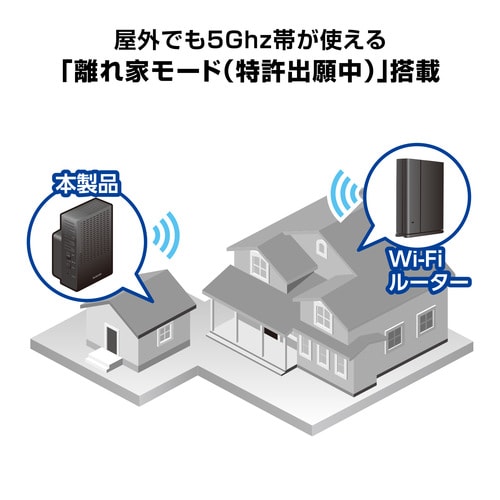 無線LAN中継器 11ac 867+300 黒