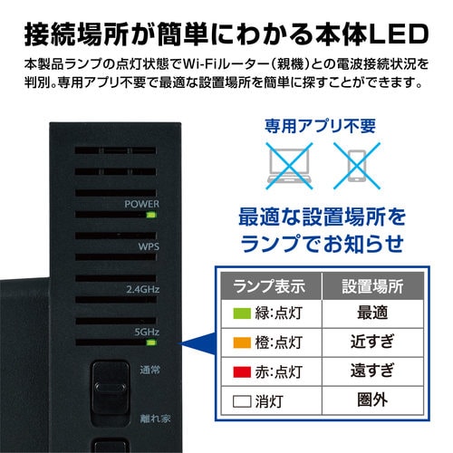 無線LAN中継器 11ac 867+300 黒