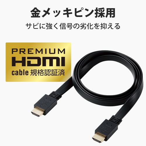 プレミアムHDMIケーブル フラット 1.0m