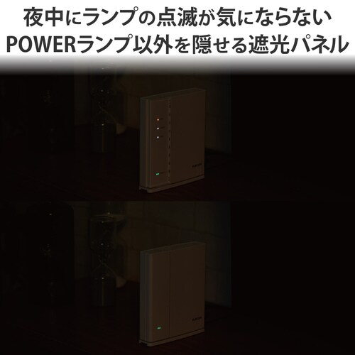 無線LANルーター親機単体 メッシュ IPv6