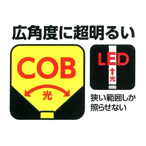 ET COBハンズフリワークET202C