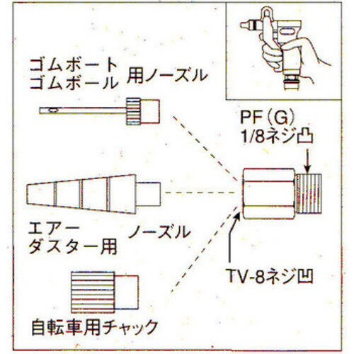 GC ゴムボートボール4点セットE−07