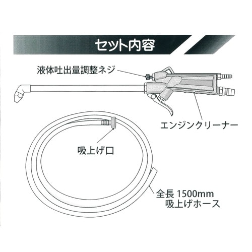 GCエンジンクリーナー E−35P