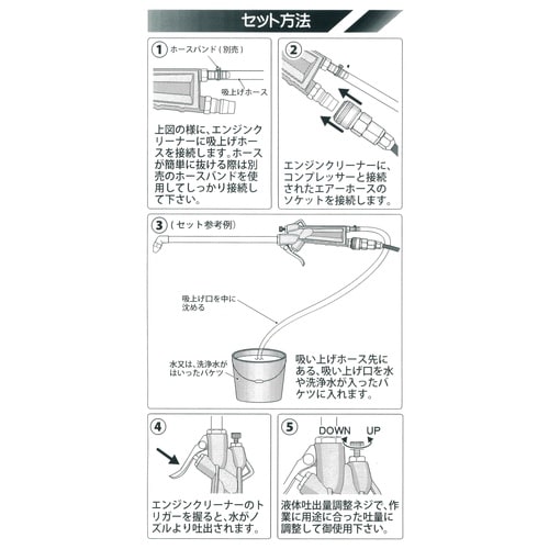 GCエンジンクリーナー E−35P