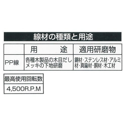 カップブラシPP RC−13六角軸 65