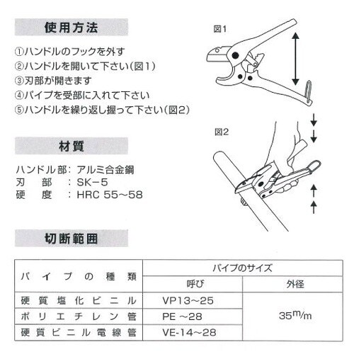 GT エンビパイプカッター GVP−35
