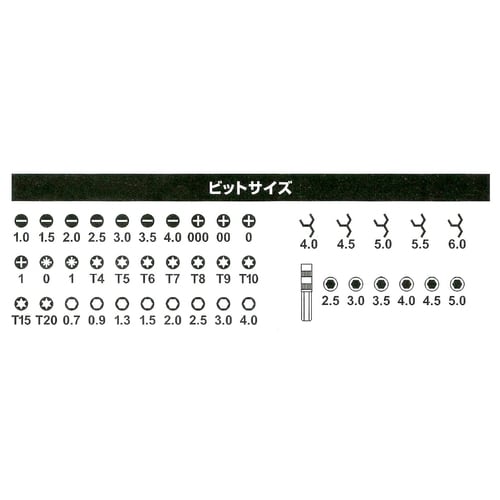 GT 精密ドライバーセットGTPD−45