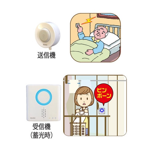 防水型押しボタン 呼び出しチャイム