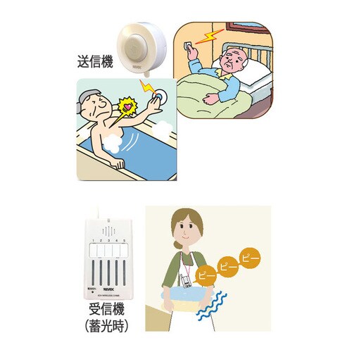 防雨型押しボタン 5ヶ所携帯呼び出しチャイムセット