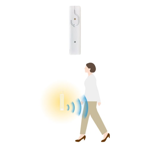 どこでもひっかけ薄型センサーライト