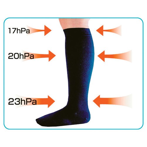 ケアサポート ソックス/ネイビー/S−M×5