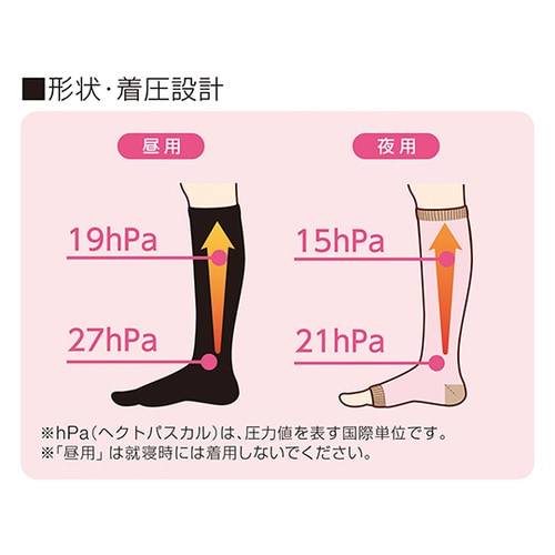 ホットキュット 昼用 L−LL ブラック