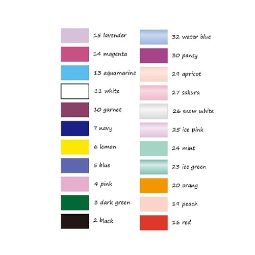 プチエンジェルナーススコープ パンジー