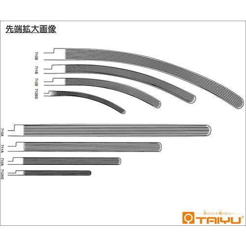 ドアイヤン胃鉗子 反 ネジ止 全長28cm