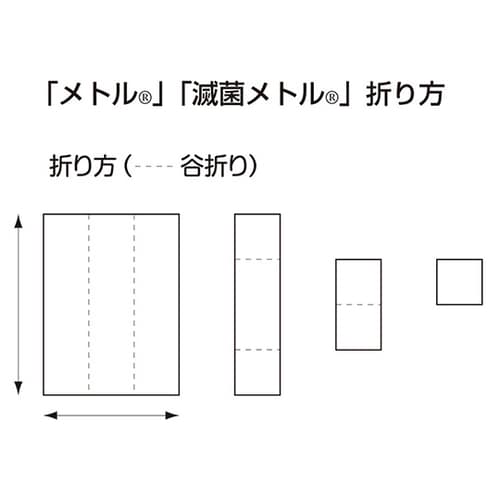 滅菌メトル 1ケース(10包×10箱入) 1号