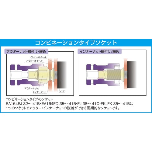 リヤーホイルナットソケット1 DR/38X20mm