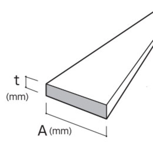 フラットバー(アルミ製/10本)30X1000X2