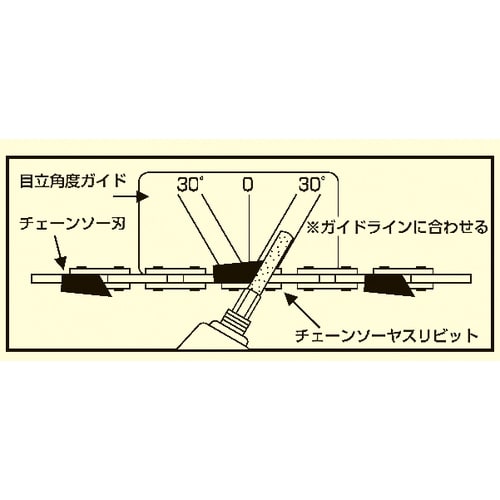 チェーンソー目立角度ガイド4.0mm用