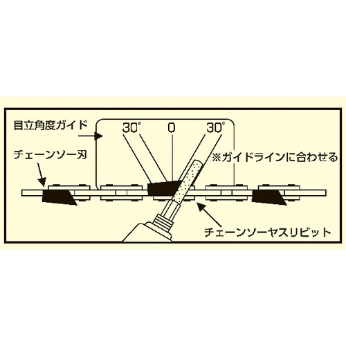 チェーンソー目立角度ガイド4.8mm用