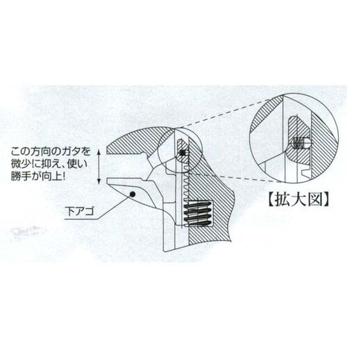 モンキーレンチ(広口・軽量)200mm/30mm