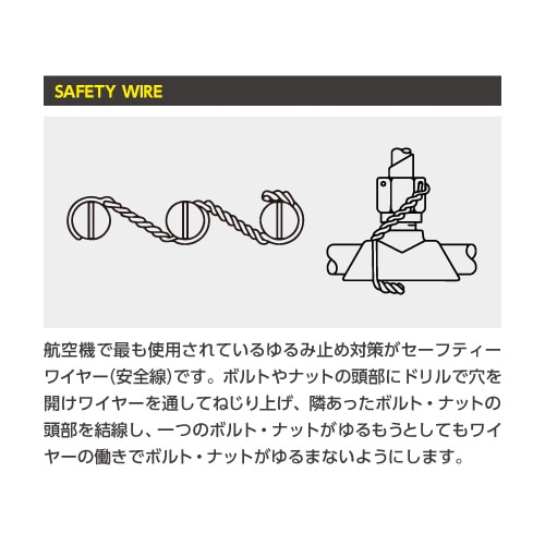 ワイヤーツイスター(左ねじりオートリターン)267