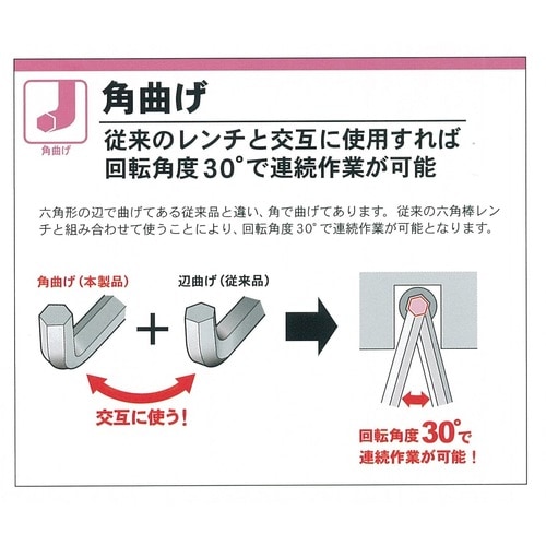 キーレンチ EA573AM