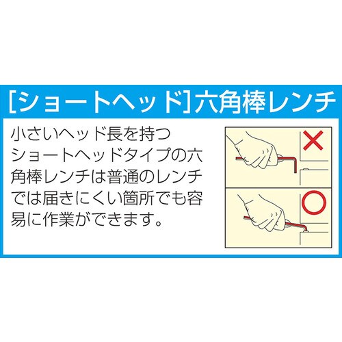 キーレンチ EA573GL−90