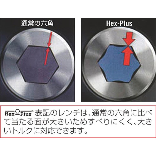HexPlusキーレンチ1.5−10/9本組