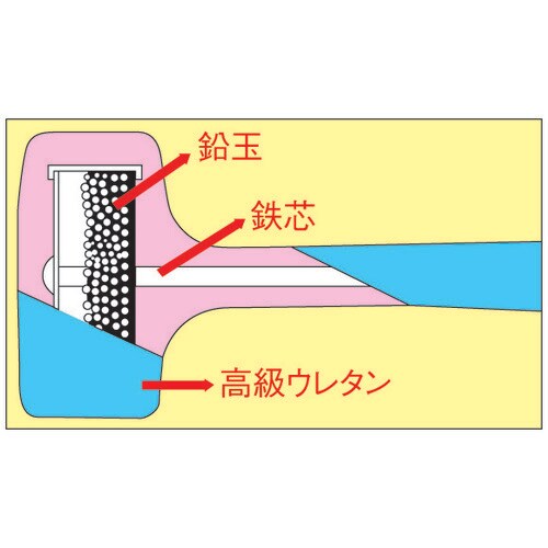 無反動ハンマー910g/φ50X345mm