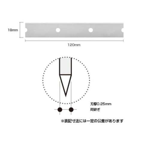 スクレーパー替刃(EA579HL−11用)120