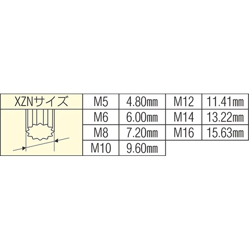XZNビットソケット1/2 DR/M5−60mm