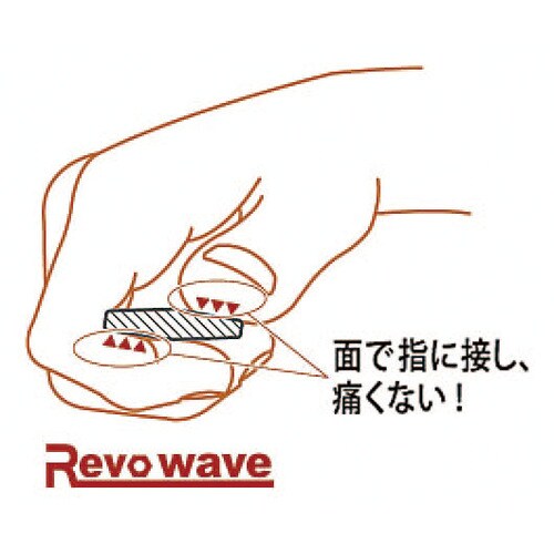 片目片口スパナ27mm EA614AB−27