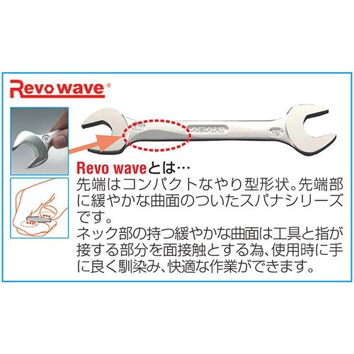 片目片口スパナ32mm EA614AB−32