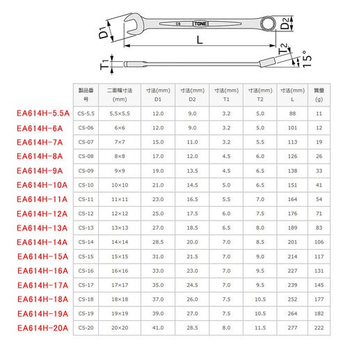 片目片口スパナ12mm EA614H−12A